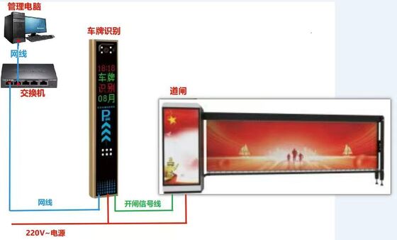 Goede prijs Roestvrijstalen Automatische Zwaaideur met Soepel Zwaaimechanisme en Verbeterde Veiligheidsfuncties voor Openbare Locaties online